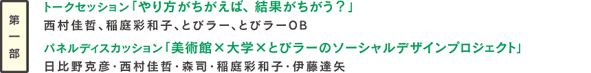 第一部　トークセッション「美術館に必要なOSとしてのとびらプロジェクトとは?」 西村佳哲、稲庭彩和子、とびラー、とびラーOB　パネルディスカッション：「美術館×大学×とびラーのソーシャルデザインプロジェクト」 日比野克彦 ・ 西村佳哲 ・ 森司 ・ 伊藤達矢 ・ 稲庭彩和子